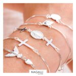 A Importância de o vendedor conhecer o produto na hora da venda