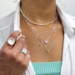 Por que a Prata 925 é considerada joia?